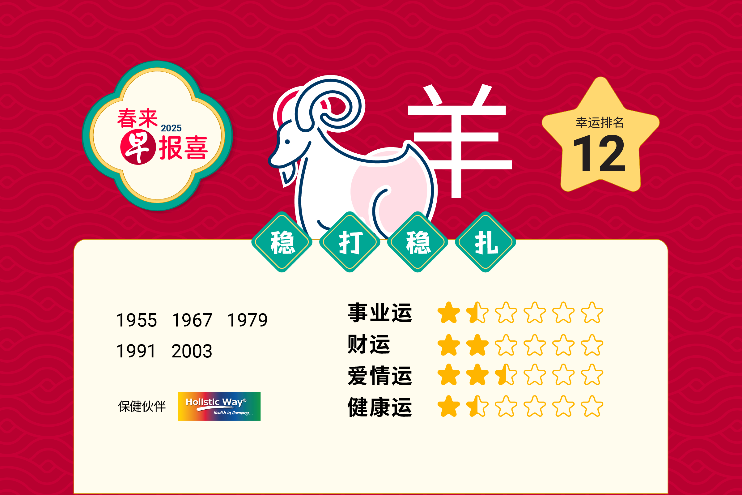 2025年十二生肖羊运势解说(属羊2025年运势及运程每月运程大家找算命网)