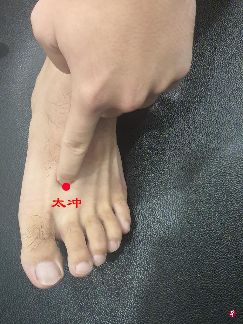 ★太冲穴：位于第一、二跖骨间，跖骨底结合部前方凹陷中。