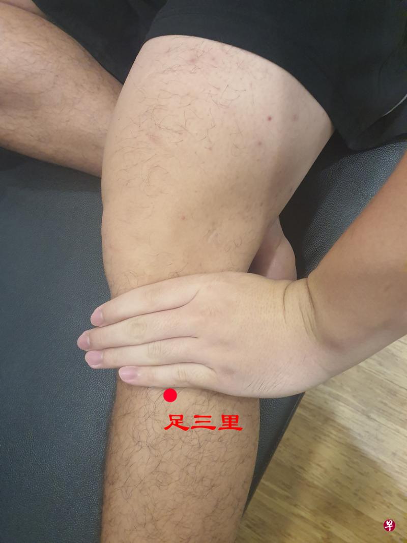 ★足三里穴：位于外膝眼下三寸（四指并拢的宽度）。