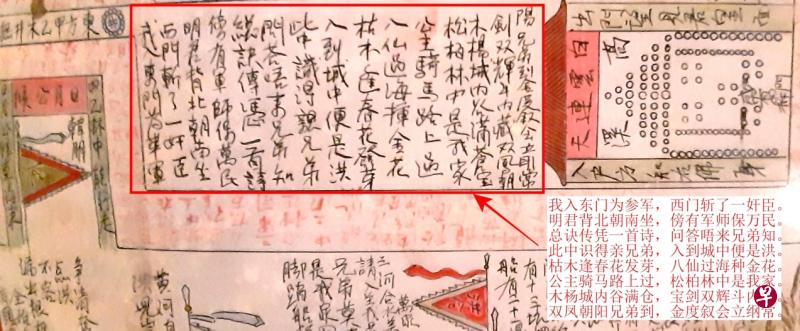 《新加坡天地会彩图》截图：入木杨城口诀。（李国梁摄）