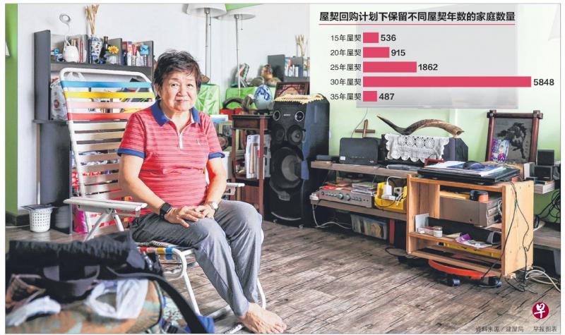 张秀莲（75岁）通过屋契回购计划，把58年屋契“卖回”给建屋局，从中获得13万元的公积金和20多万元现金收益，为退休养老再添保障。（陈斌勤摄）
