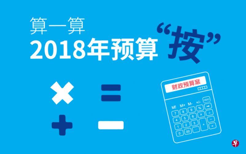 zaobao.sg在2月19日政府新财年财政预算案公布隔天推出财政预算案计算机，两周内吸引超过4200次的使用。