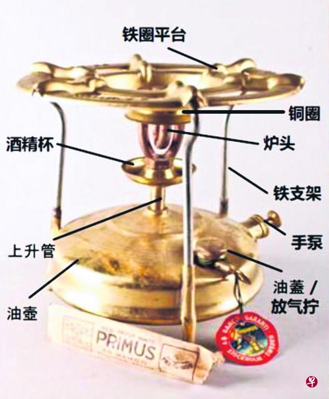 瑞典生产的Primus牌煤油汽炉。