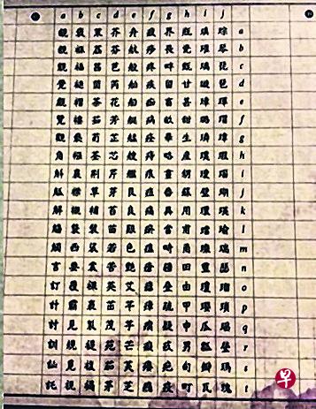 同盟会的电报密码。