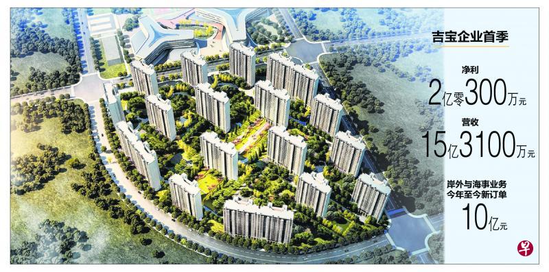 中国高增长城市对位置良好的私宅项目需求强劲，吉宝集团旗下公司吉宝置业的南京新私宅项目首阶段271单位全部售罄，认购率超过10倍。图为吉宝置业该南京私宅项目的设计图。（吉宝企业提供）