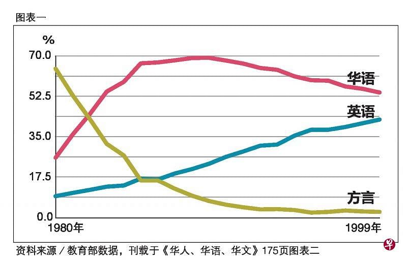 （档案照片）