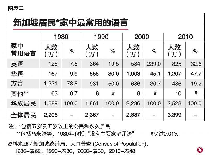 （档案照片）