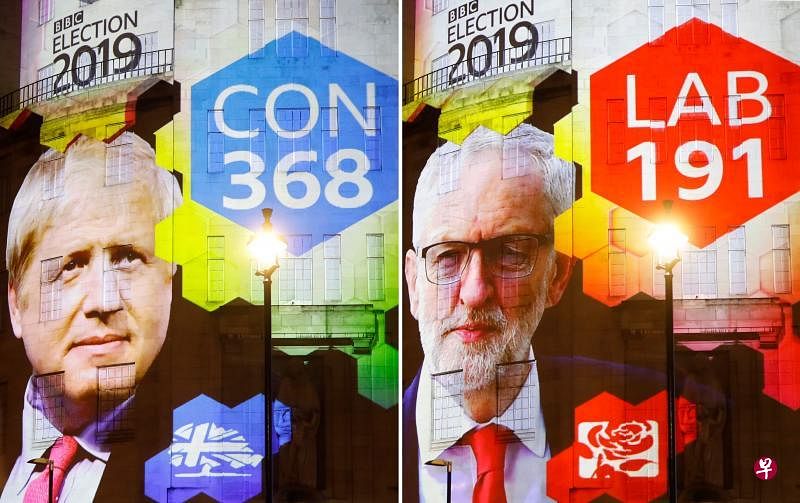 伦敦时间13日凌晨，英国广播公司依据出口民调预测，保守党将赢得368个议席，工党将获得191个议席。（法新社）