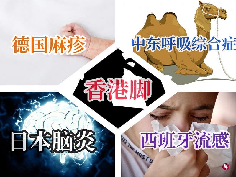 为什么有些疾病要用地名来命名？地名和疾病有什么关系？