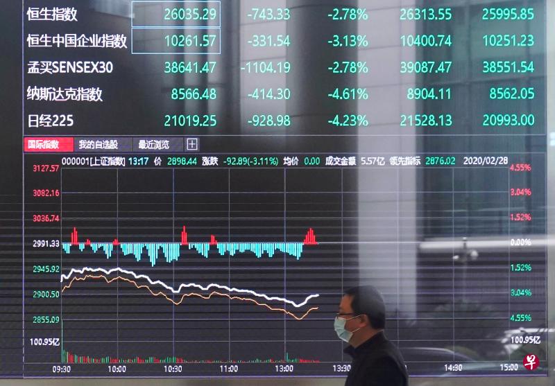 中国在抗疫举措上借鉴了2008年的做法，当时中国将其金融市场与次贷危机风暴隔离开来。目标从一开始就非常明确，即解决冲击本身的源头，而不是冲击所造成的附带破坏。（路透社）
