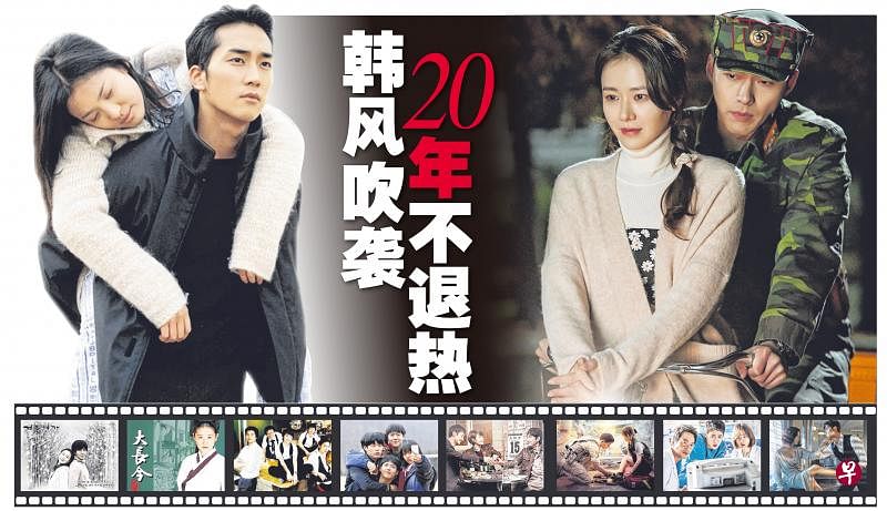 韩剧这20年不断开拓剧种，爱情、古装、医疗、奇幻、悬疑、侦探等，多姿多彩，满足不同观众的喜好。（左起）《冬季恋歌》《大长今》《咖啡王子1号店》《请回答1988》“Signal”《太阳的后裔》《浪漫医生金师傅》和《夫妻的世界》。（互联网）