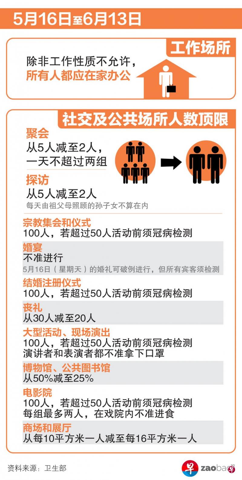 此图为正版制图。 