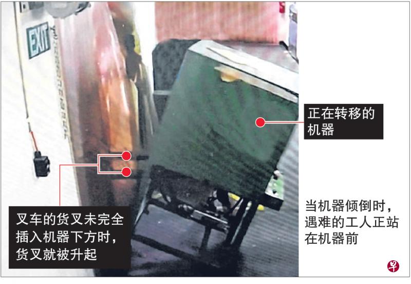 事发时，31岁的周意来站在机器前，叉车的货叉在未完全插入机器下方时，货叉就被升起，导致机器倾倒在周意来身上。（工作场所安全与卫生理事会提供） 