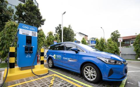 提升我国电网韧性 康福德高逾1500个充电桩参与智能充电试点项目