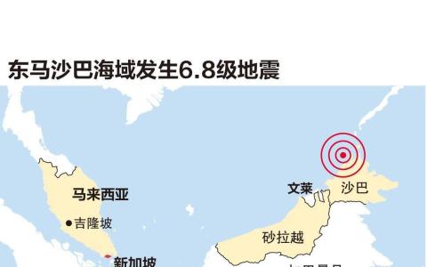 东马沙巴附近海域发生6.8级地震  未有人员伤亡