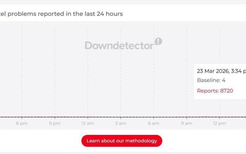 上周刚经历三次故障 新电信移动网络又出问题