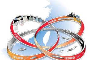 （插图／蔡新友）
